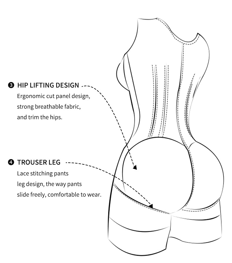 Women Colombian Body Shaper Belly Control Butt Lift Shaper Zipper Crotch
